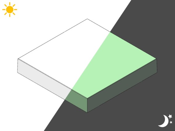 Dalle luminescente, couleur Jade, 58 x 58 x 10 cm