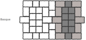 schéma de pose type basque